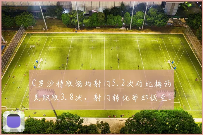 C罗沙特联场均射门5.2次对比梅西美职联3.8次,射门转化率却低至12%